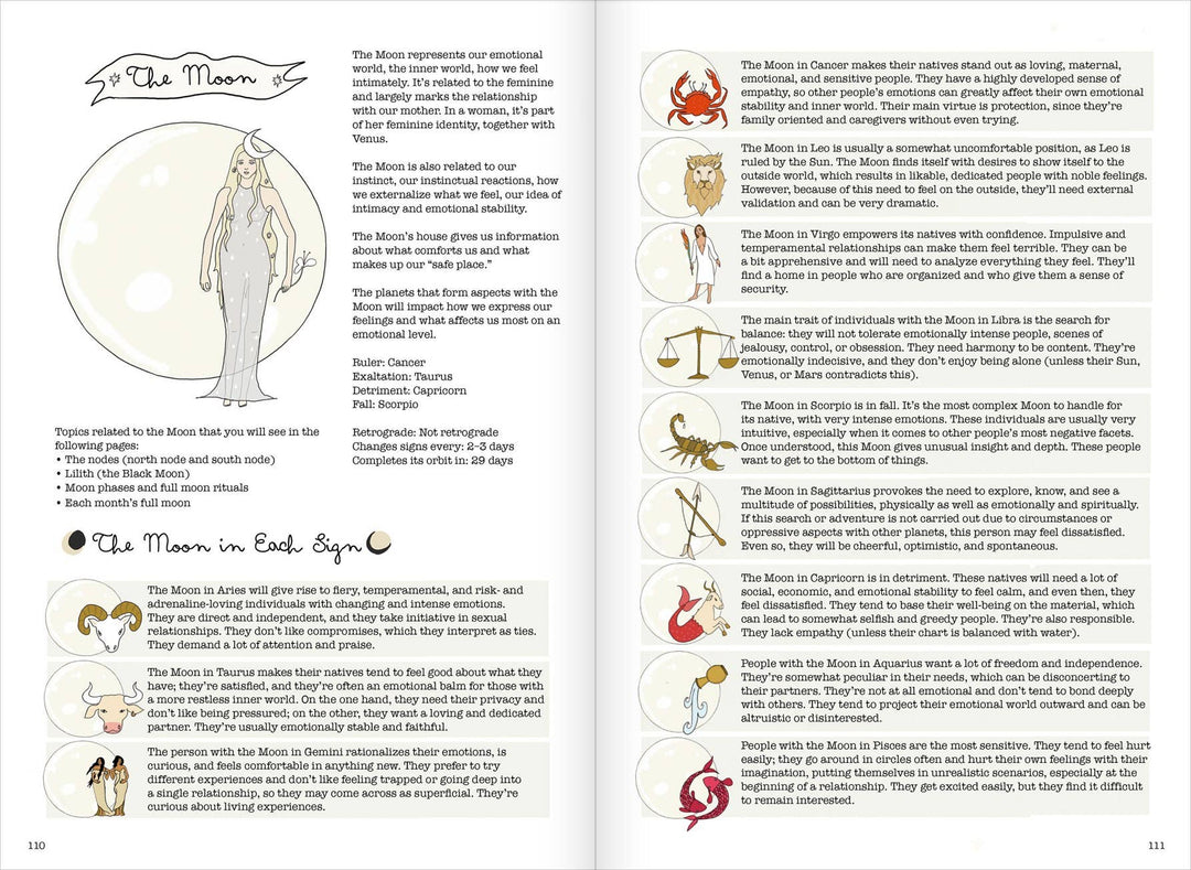 Signs of the Zodiac: Hardcover