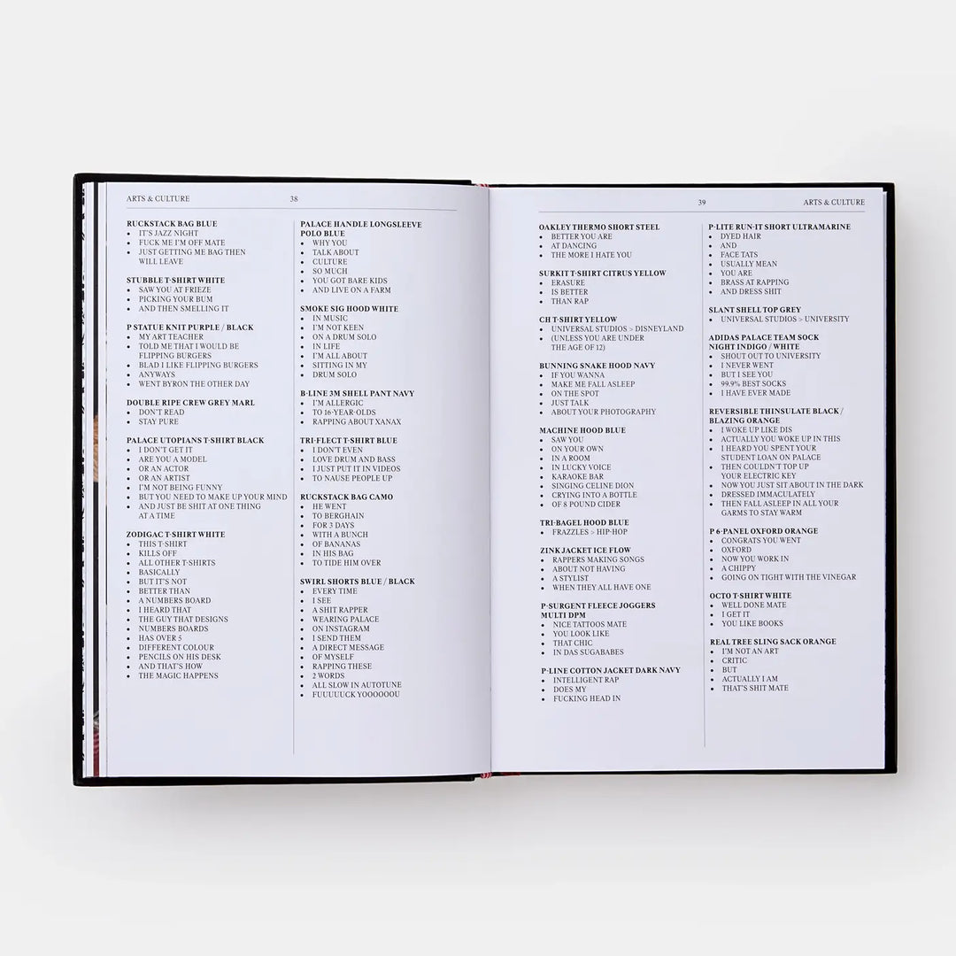 Palace Product Descriptions: The Selected Archive