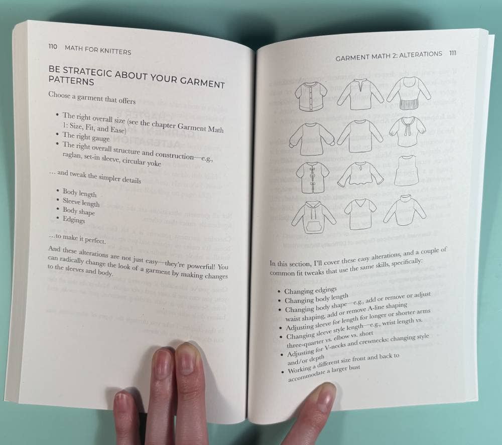 Math for Knitters