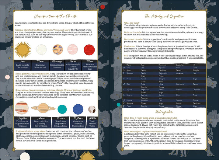 Signs of the Zodiac: Hardcover