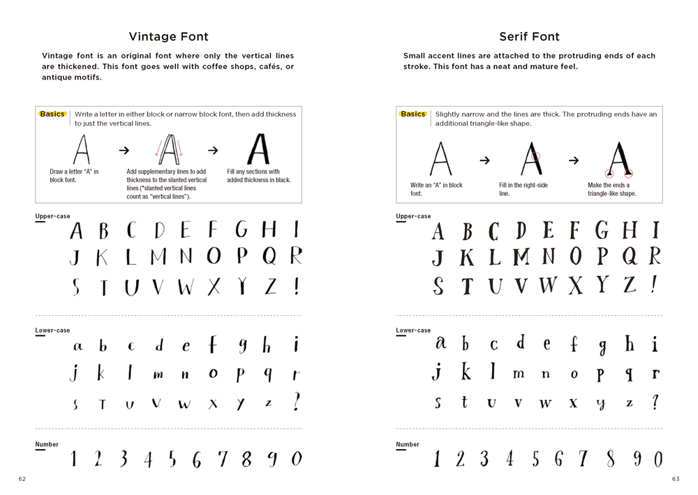 How to Draw and Write in Fountain Pen