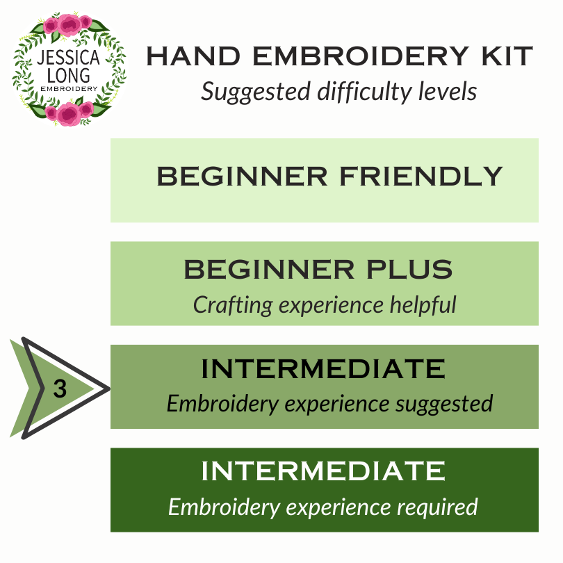 Moth Sampler Embroidery Kit