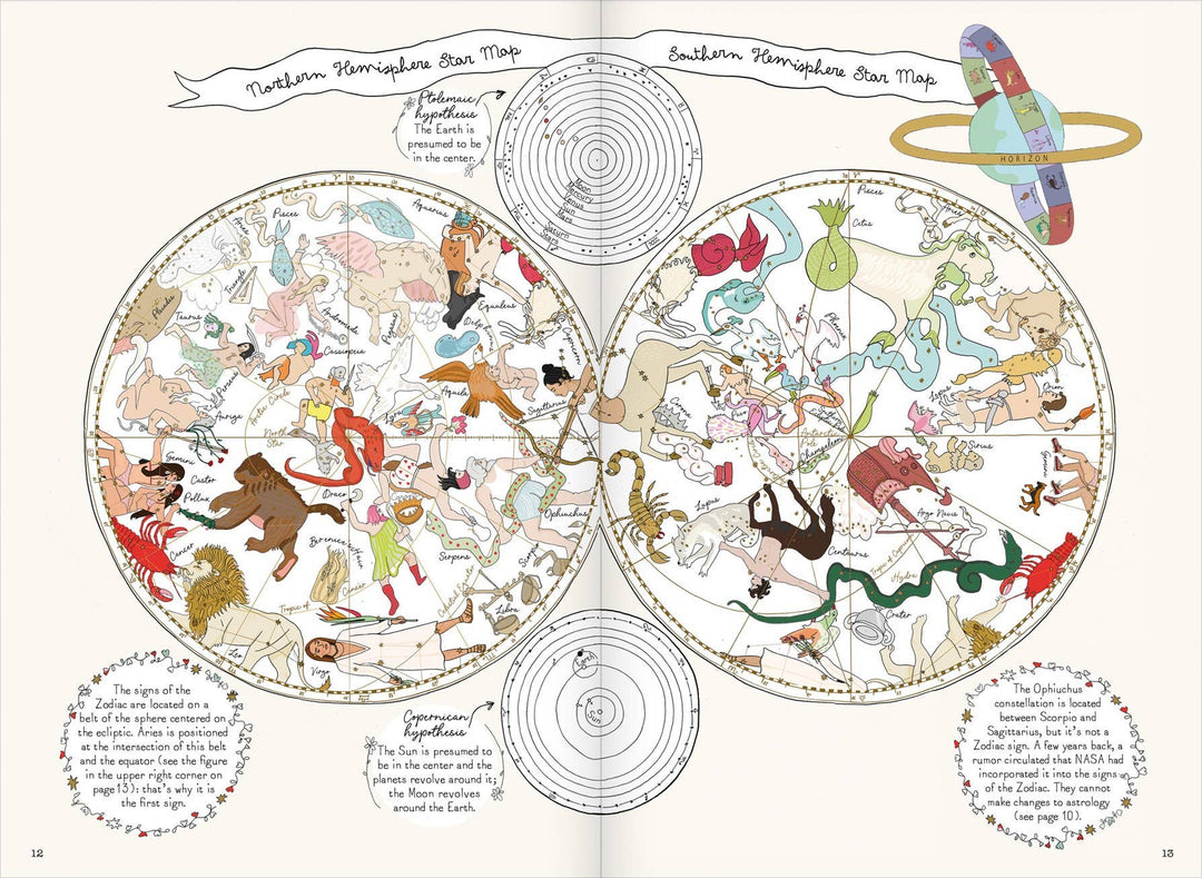 Signs of the Zodiac: Hardcover