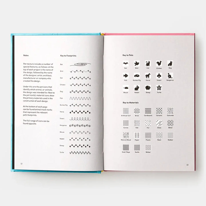 Pet-Tecture: Design for Pets