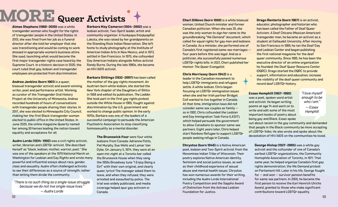 Queer History A to Z: 100 Years of LBGTQ+ Activism
