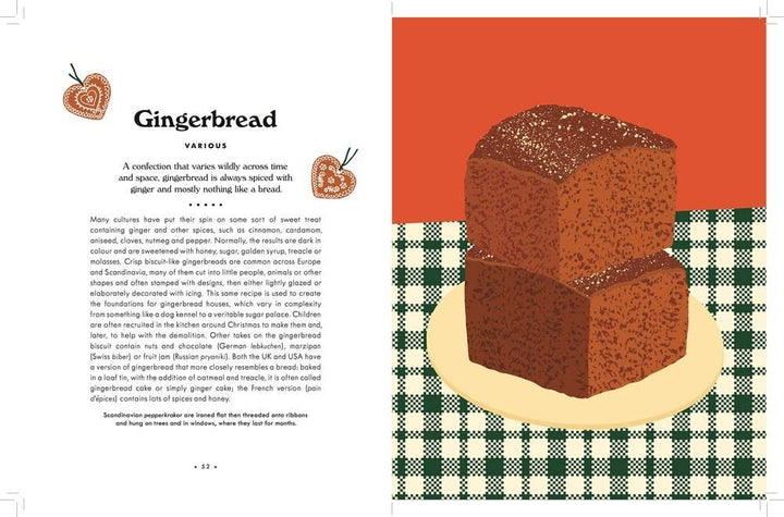 The Art of Cake