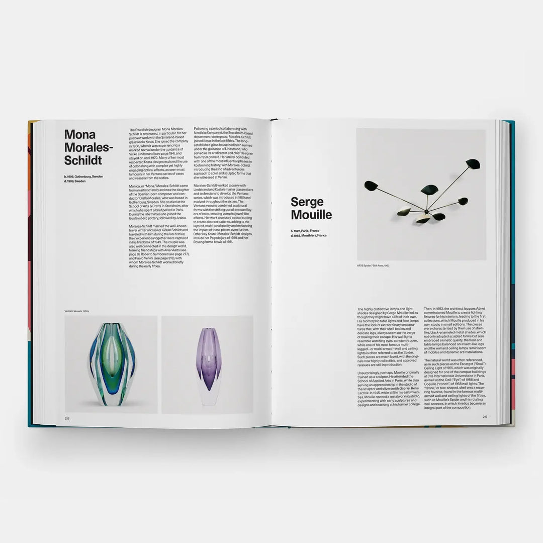 Mid-Century Modern Designers (2025)